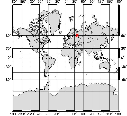 Grid Map